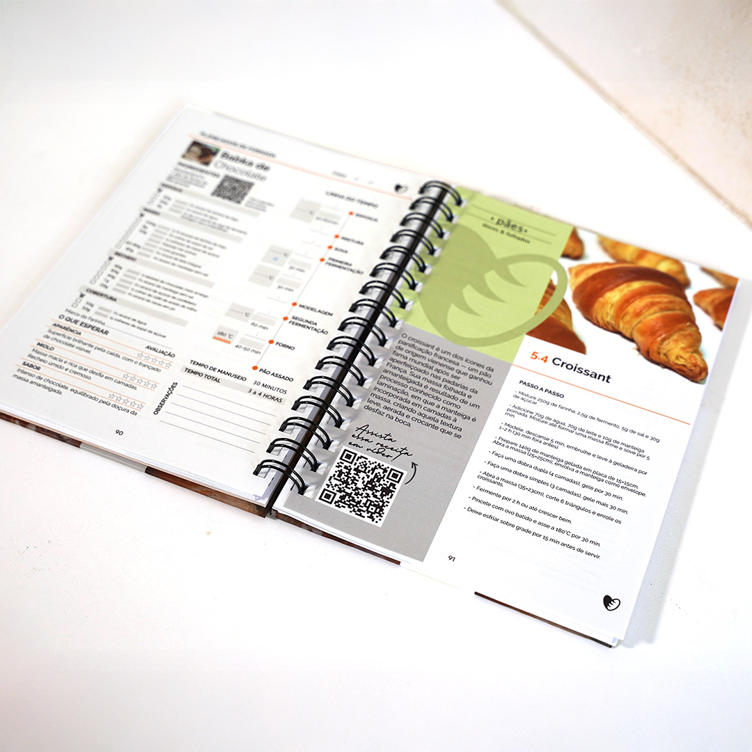Caderno de Fornadas - Imagem 2